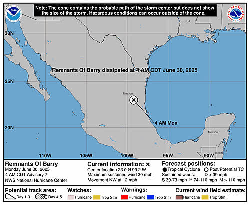 Atlantic: Tropical Cyclone Forecast Track (AL02)